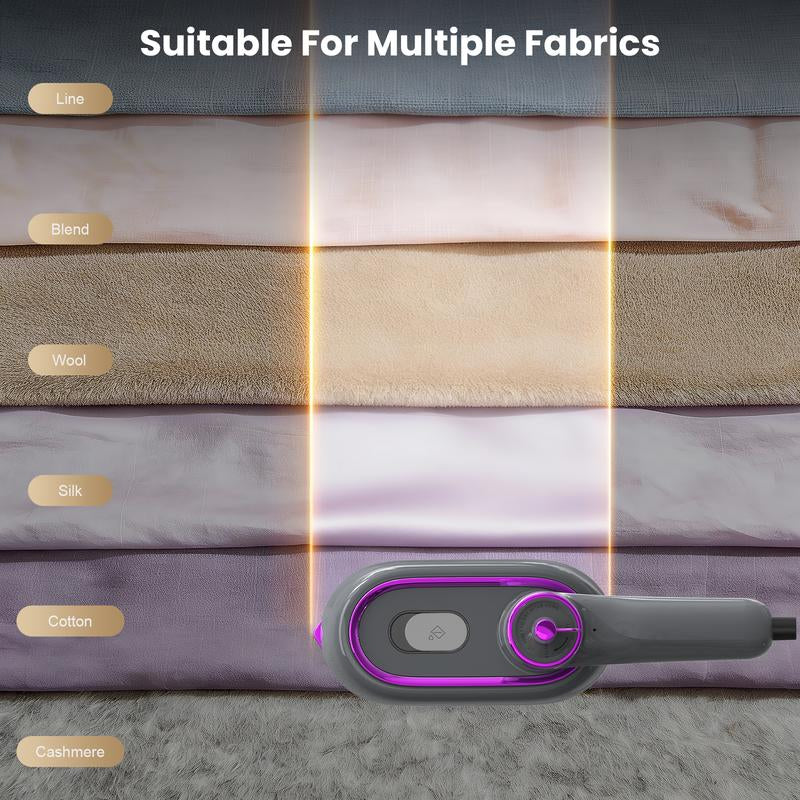 GREENYEE Travel Must-Have & Fits Carry-On | Foldable Iron | Powerful 2-In-1 Dry & Steam, 5S Fast Heat & 180° Rotatable